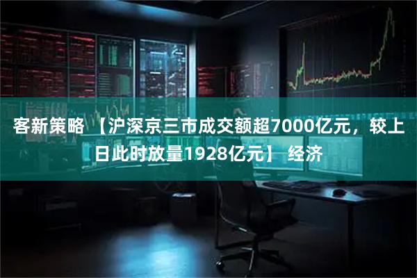 客新策略 【沪深京三市成交额超7000亿元，较上日此时放量1928亿元】 经济