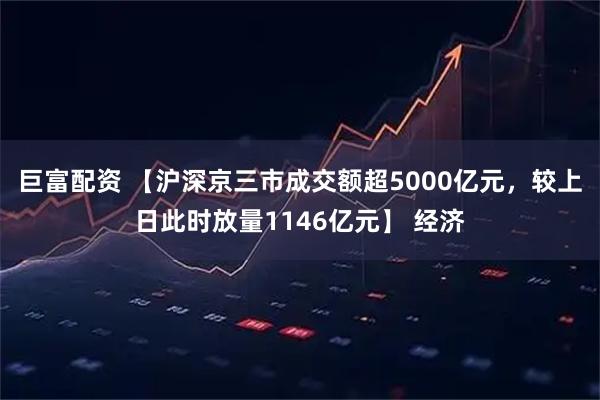 巨富配资 【沪深京三市成交额超5000亿元，较上日此时放量1146亿元】 经济